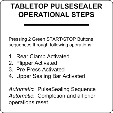 Novaseal Custom Operating Steps