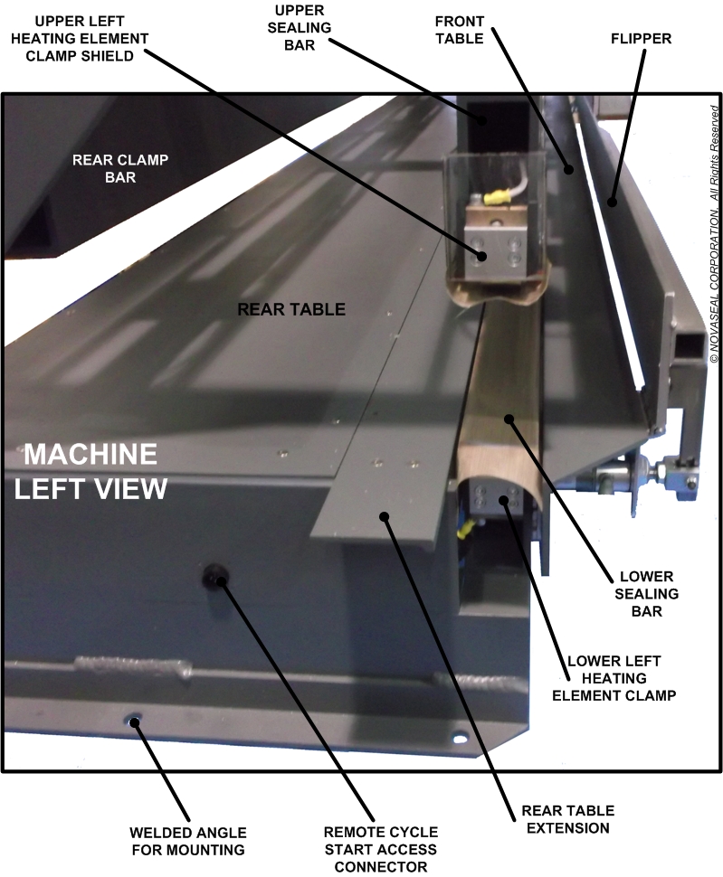 Novaseal TableTop PulseSealer